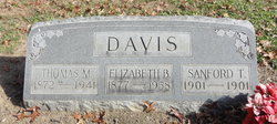 Elizabeth Brooks <I>Henderson</I> Davis 