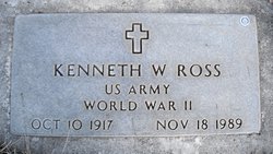 Kenneth W. Ross 