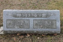 Elmira May “Ella” <I>Reeder</I> Burrows 