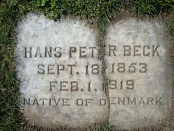 Hans Peter Beck 