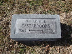 William Arthur Eastabrooks 