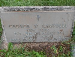 Pvt George W. Campbell 
