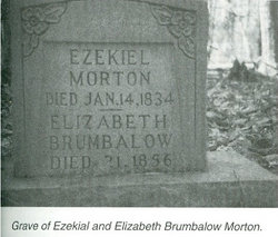 Elizabeth “Betsy” <I>Brumbalow</I> Morton 