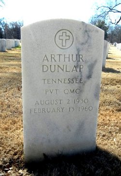 Arthur Dunlap 
