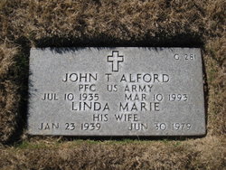 John Thomas Alford 