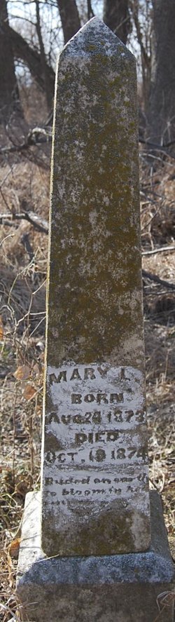 Mary L “Melissa” Barnhart 