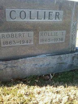 Mary “Mollie” <I>Tatem</I> Collier 