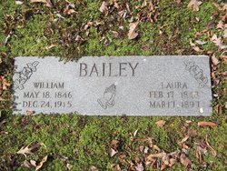 William M Bailey 