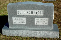 Andrew C. Gingrich 