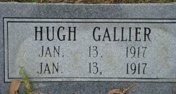 Hugh Gallier 