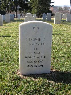 George Thomas Campbell 