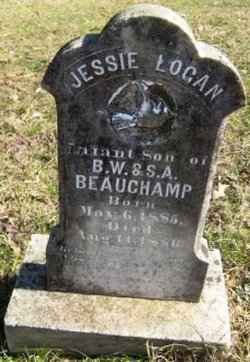 Jessie Logan Beauchamp 