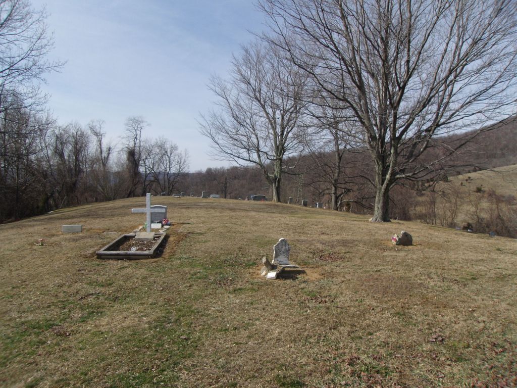 Fillinger Cemetery