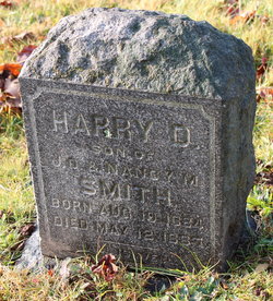 Harry D. Smith 