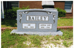 Anna Lee Bailey 