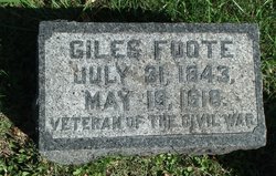 Giles Foote 