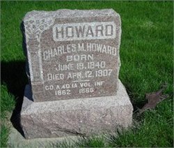Charles M. Howard 