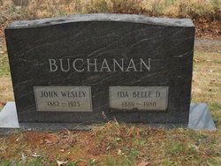 John Wesley Buchanan Sr.