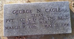 George Nichols Cagle 