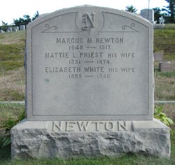 Martha L “Mattie” <I>Priest</I> Newton 