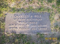 Charles A. Bell 