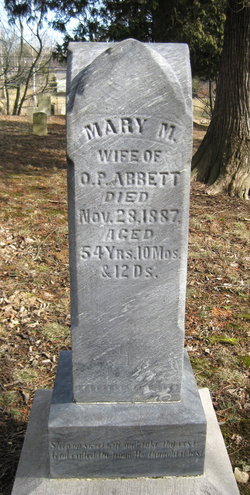 Mary Margaret <I>Pyatt</I> Abbett 