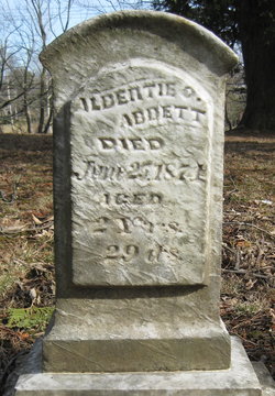 Albert O. Abbett 