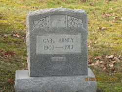 Carl Abney 