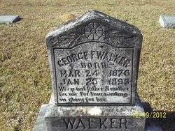 George Franklin Walker 