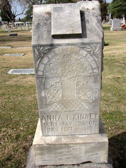 Anna Isabelle “Annie” <I>Smith</I> Kinney 