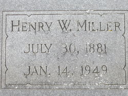 Heinrich Wilhelm “Henry” Miller 