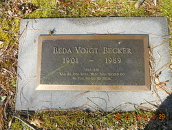 Beta Voigt Becker 