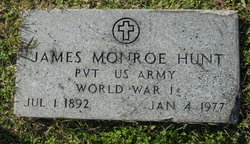 James Monroe Hunt 