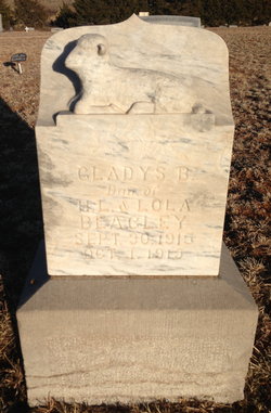Gladys B. Beagley 