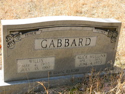 Alice <I>Mullins</I> Gabbard 