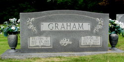 Felton V Graham 