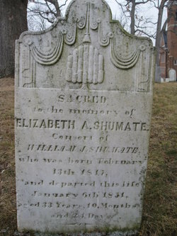 Elizabeth A. <I>Campbell</I> Shumate 