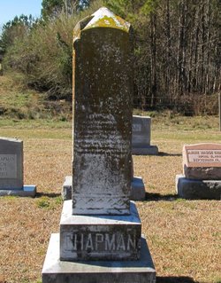 Charles Hammel Chapman 