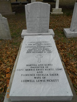 Ludwell Lewis Pickett 