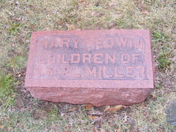Mary Miller 