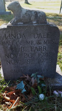 Linda Dale Farr 