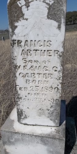 Francis Arther Carter 