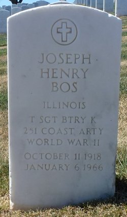 Joseph Henry Bos 