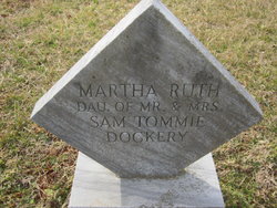 Martha Ruth Dockery 