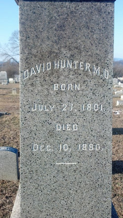 Dr David Hunter 