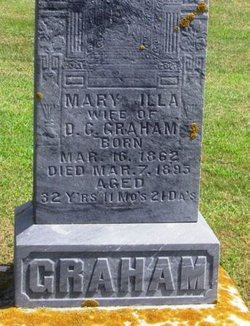 Mary Lilla <I>Maltby</I> Graham 