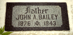 John Arthur Bailey 