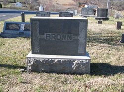 William Alexander Brown 