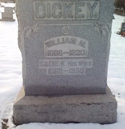 William M Dickey 