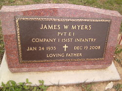 James William Myers 